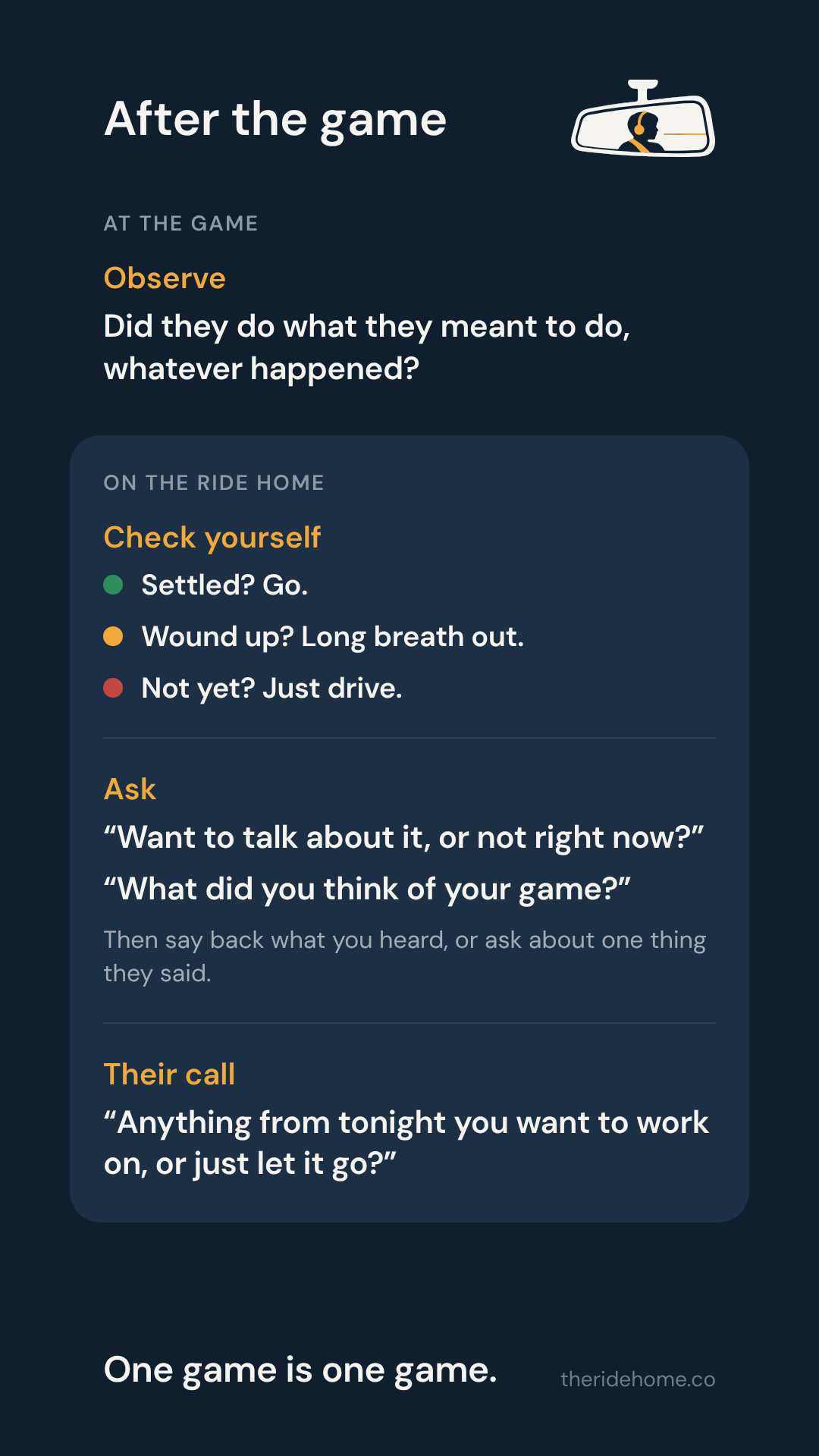 The after-game card